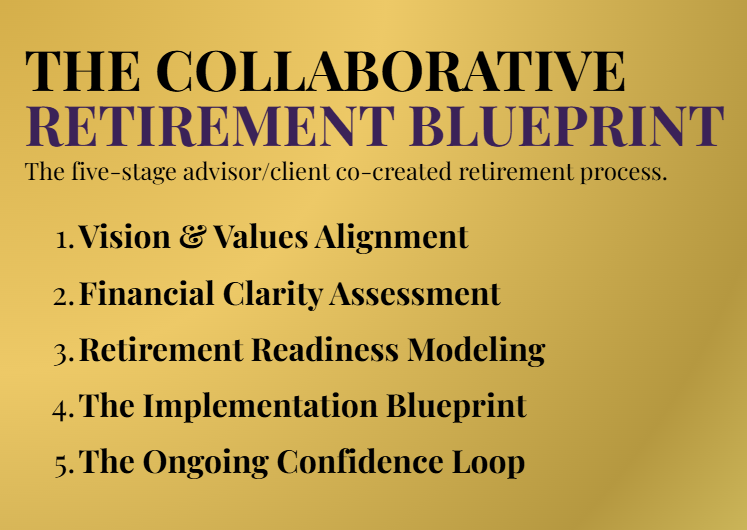 The Collaborative Retirement Blueprint