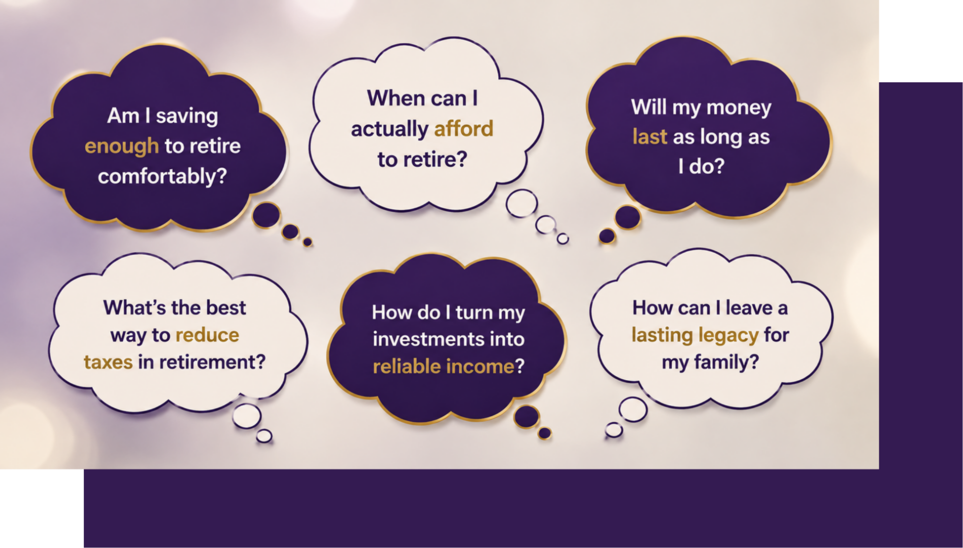 Six purple and gold thought bubbles with common financial and retirement questions about saving enough, affording retirement, making money last, reducing taxes, creating retirement income, and leaving a legacy.